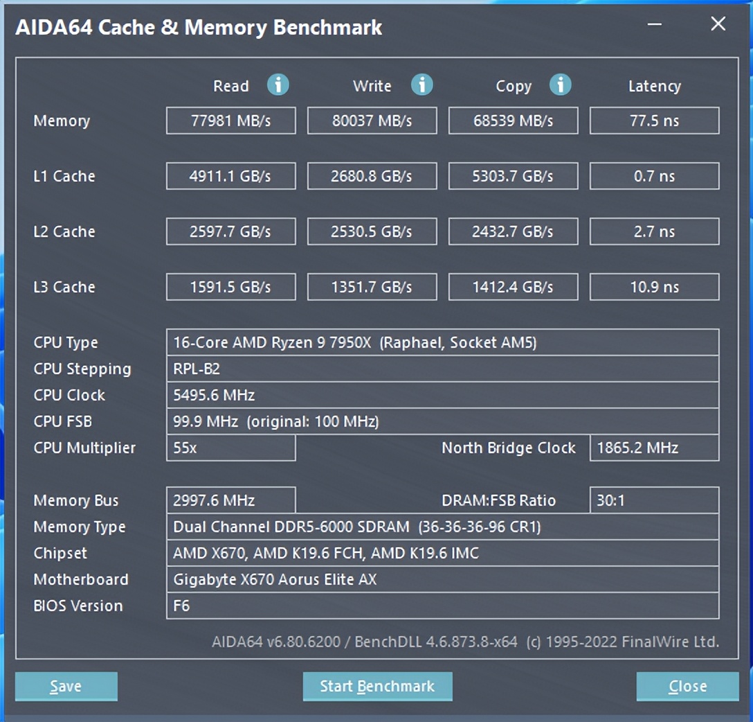 7950x省钱装机配置推荐,7950x评测剪辑能力