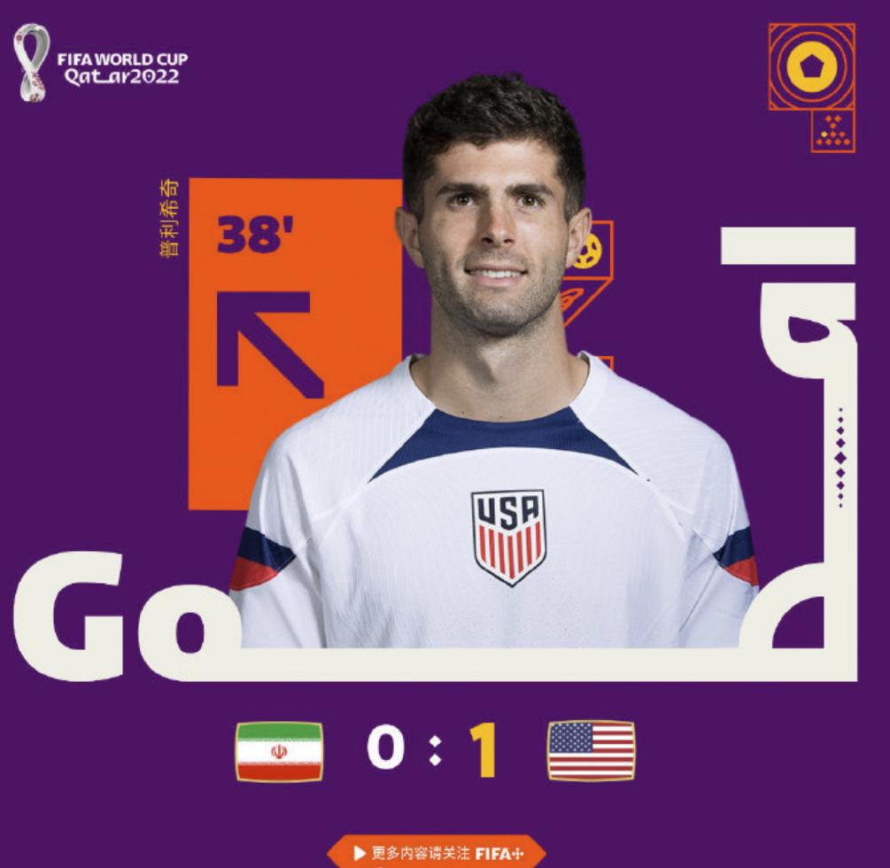 英格兰攻势猛突破伊朗铁桶阵,英格兰6:2伊朗总结