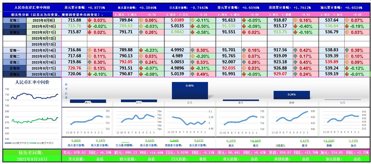 国际股市实时数据更新,全球股市实时行情收盘