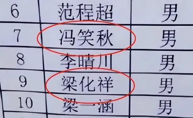 “子涵”已成为过去式，新一波既土又潮的名字出现，老师很无奈