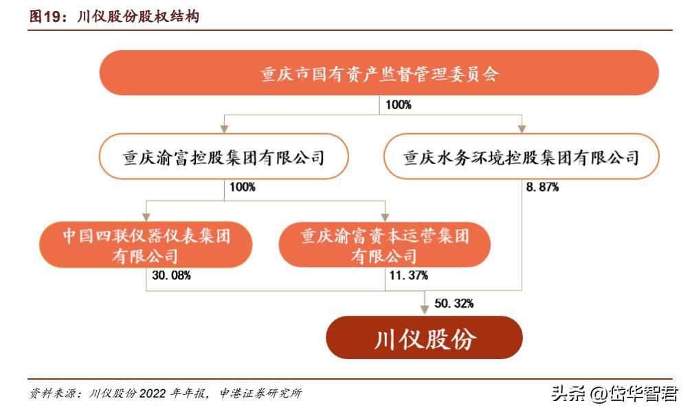 大河捉大鱼,大水里面抓大鱼