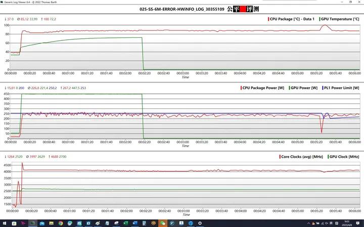 外星人alienwarer5和r4,alienware外星人aurorar11测试