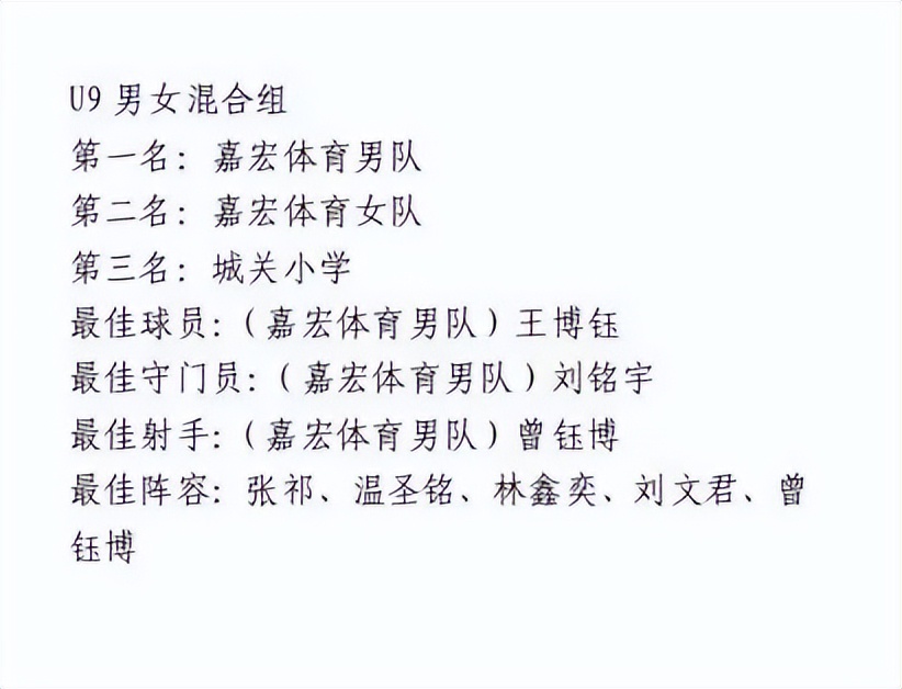 2024中国足球发展基金会杯赣州,2020赣州市第四届足球锦标赛