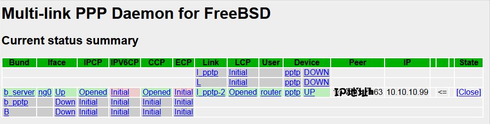 配置子网VPN连接，将两个远程子网连在一起