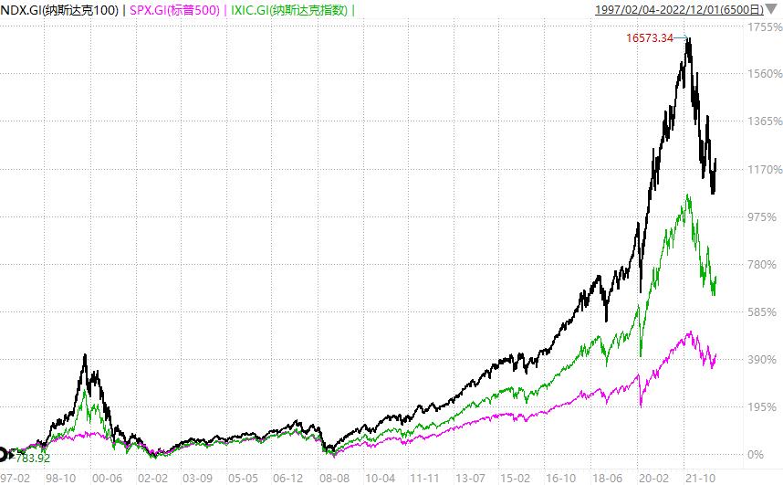 大错特错打一字,大错特错是四字成语吗