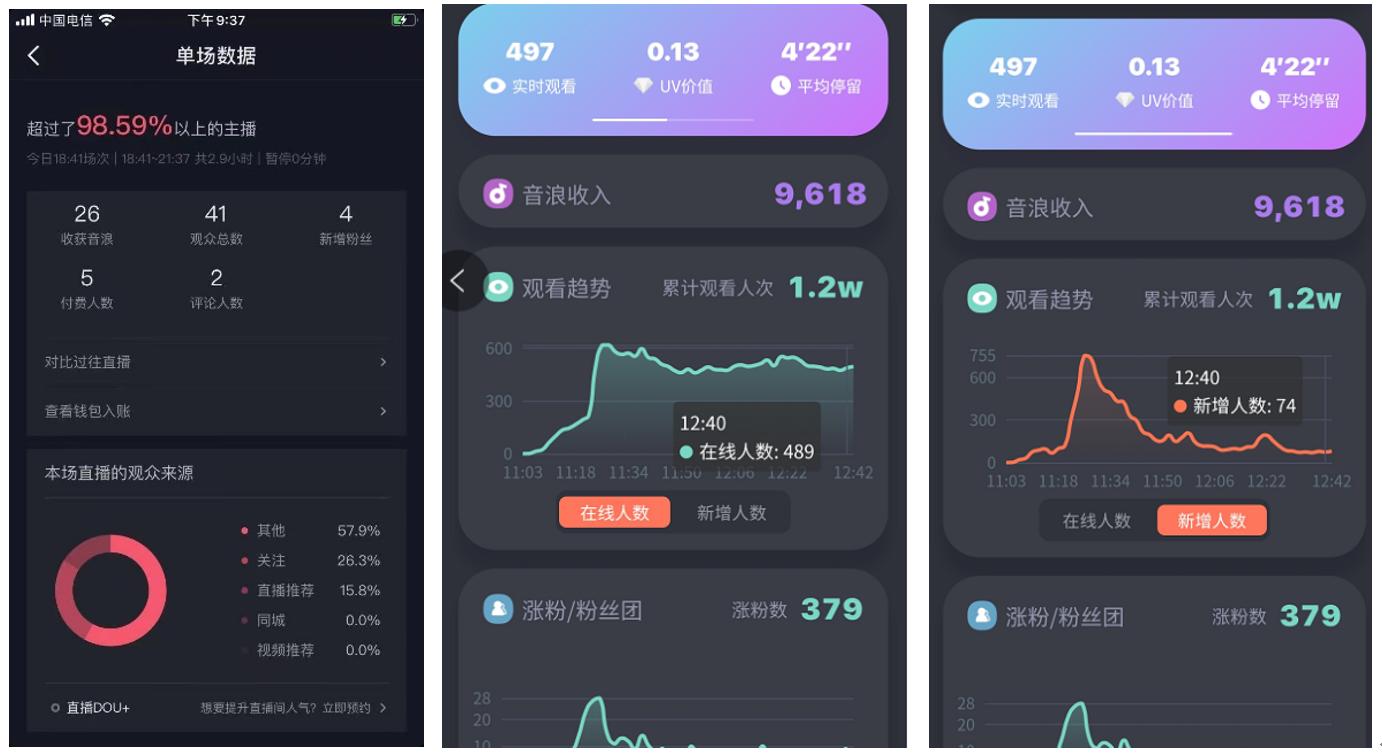 抖音直播创业干货分享还能做吗,做抖音干货分享直播