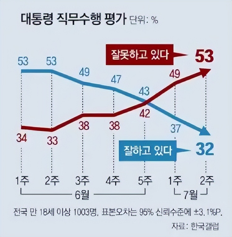 美国对华芯片霸权手段,美国对华芯片战