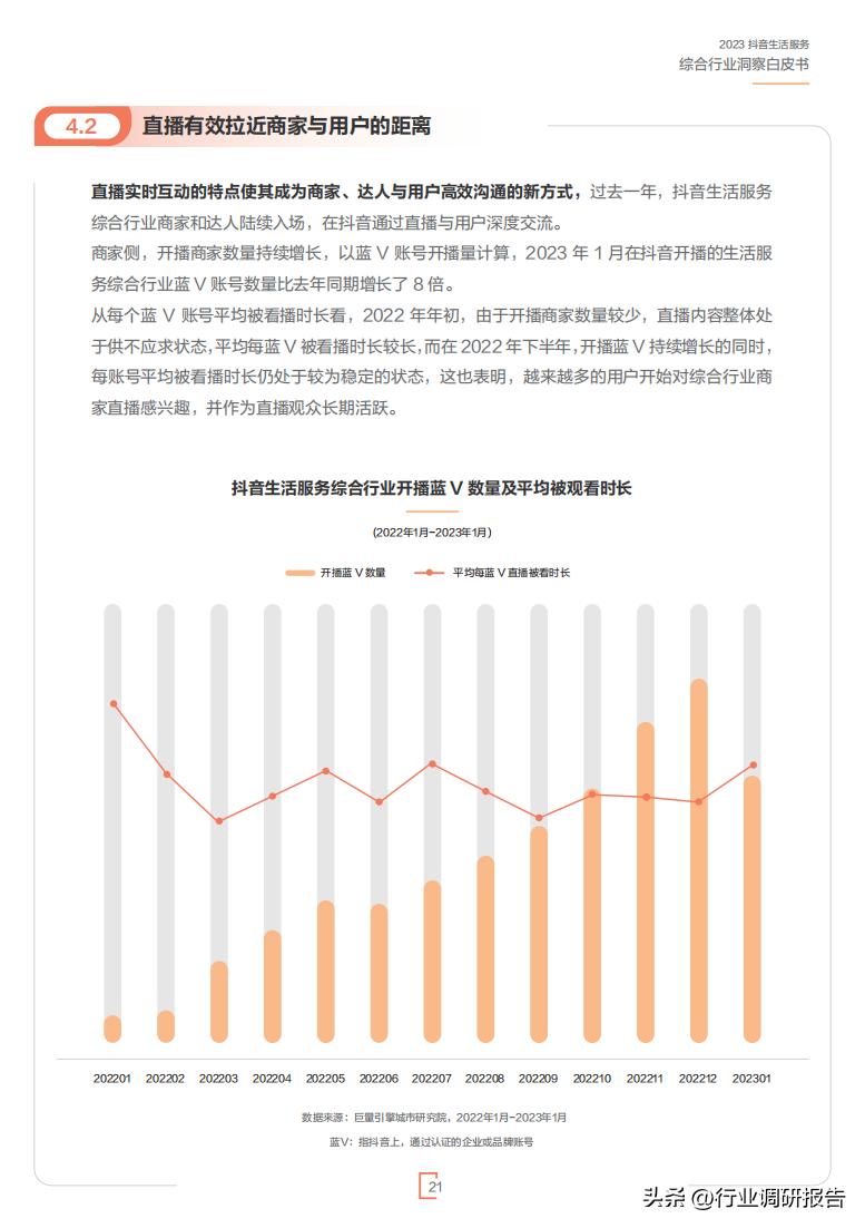 2023年生活服务综合行业洞察报告（休娱购物、丽人、LifeEvent）