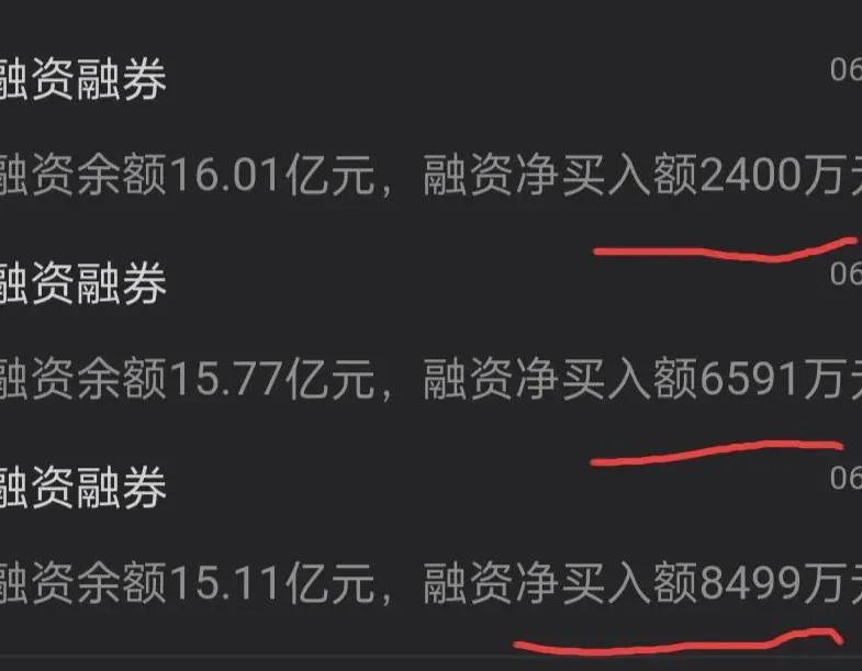 融资融券对于我们选择股票很有帮助，你知道怎么看吗？