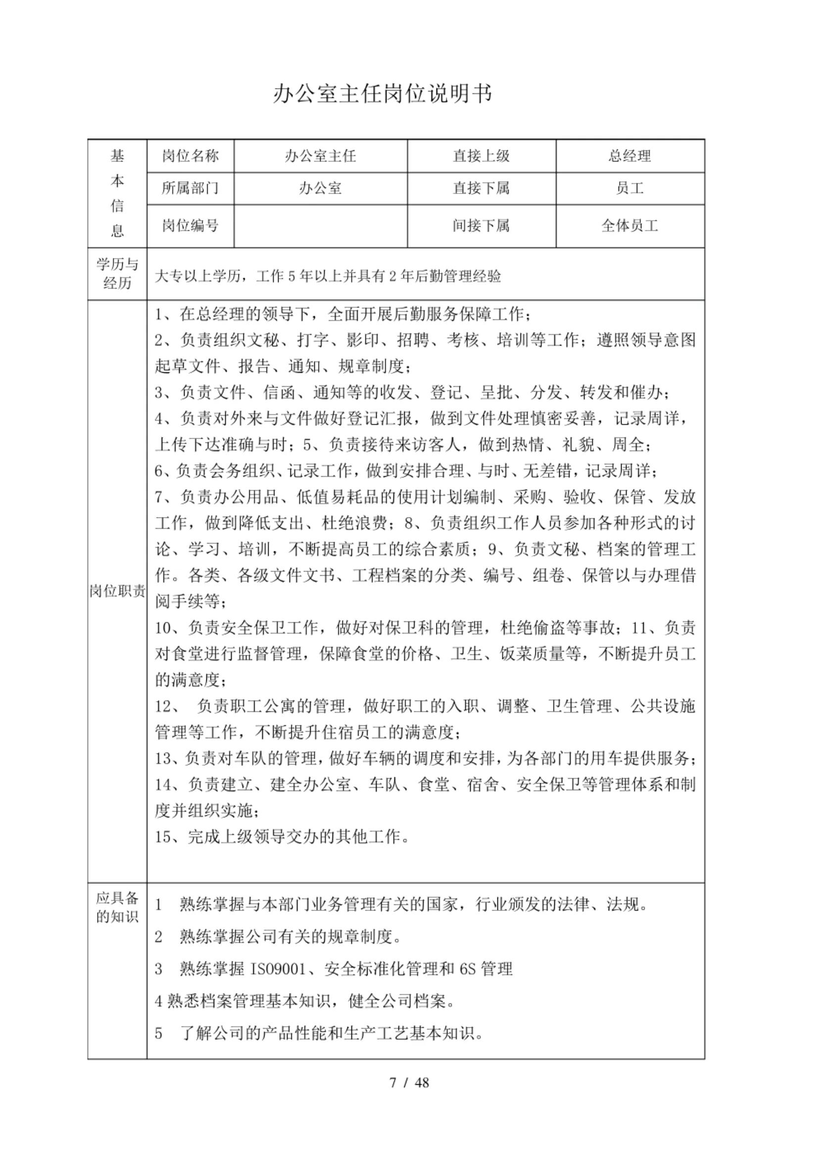 岗位分析与岗位说明书,超详细的岗位职责说明书范本