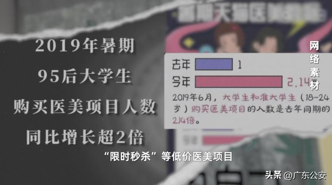 肉毒素制假,售假肉毒素