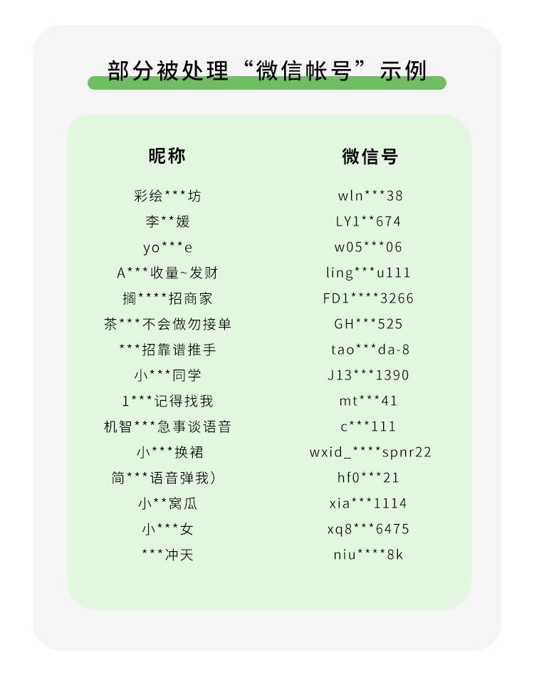 微信新规定三种行为将被封号,微信新政策什么行为会被封号