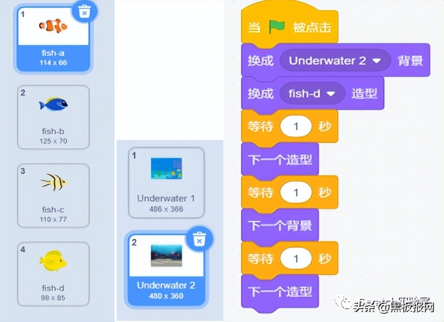 scratch编程考试多少分能过二级,scratch编程等级考试4级集训