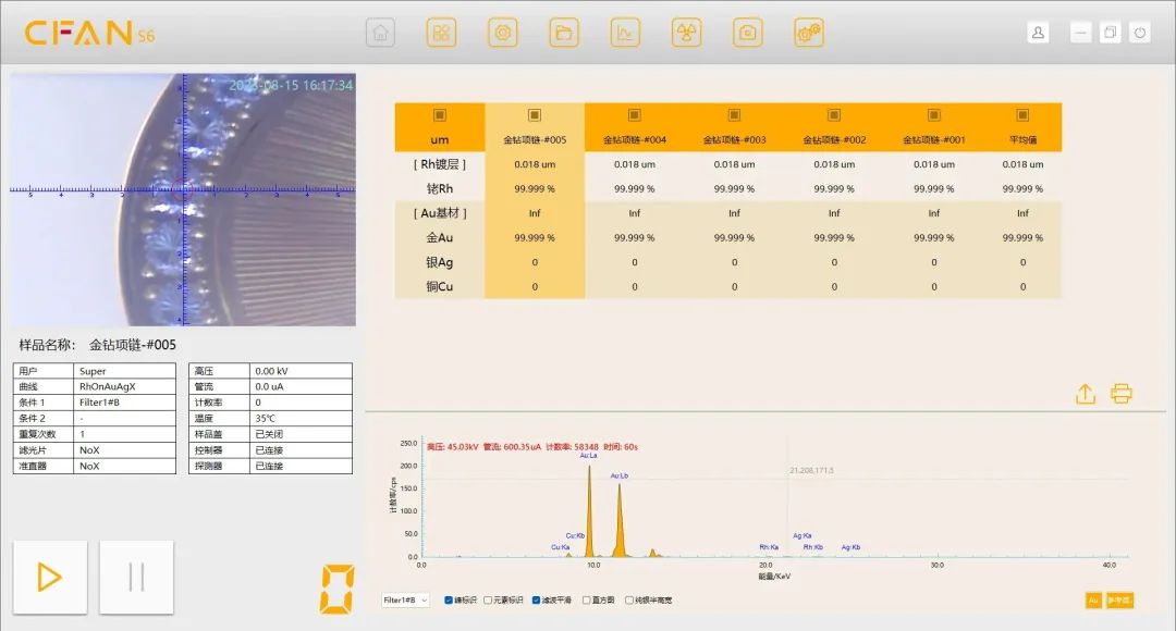 黄金点钻工艺的卖点,解密黄金纯度
