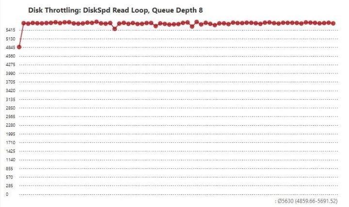 dellprecision7670,戴尔precision7670选配