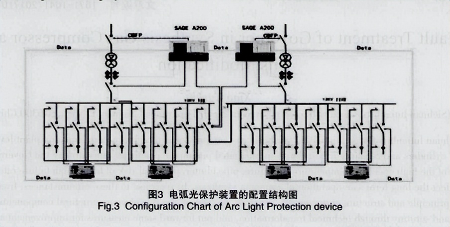 弧光短路故障,弧光短路解决办法