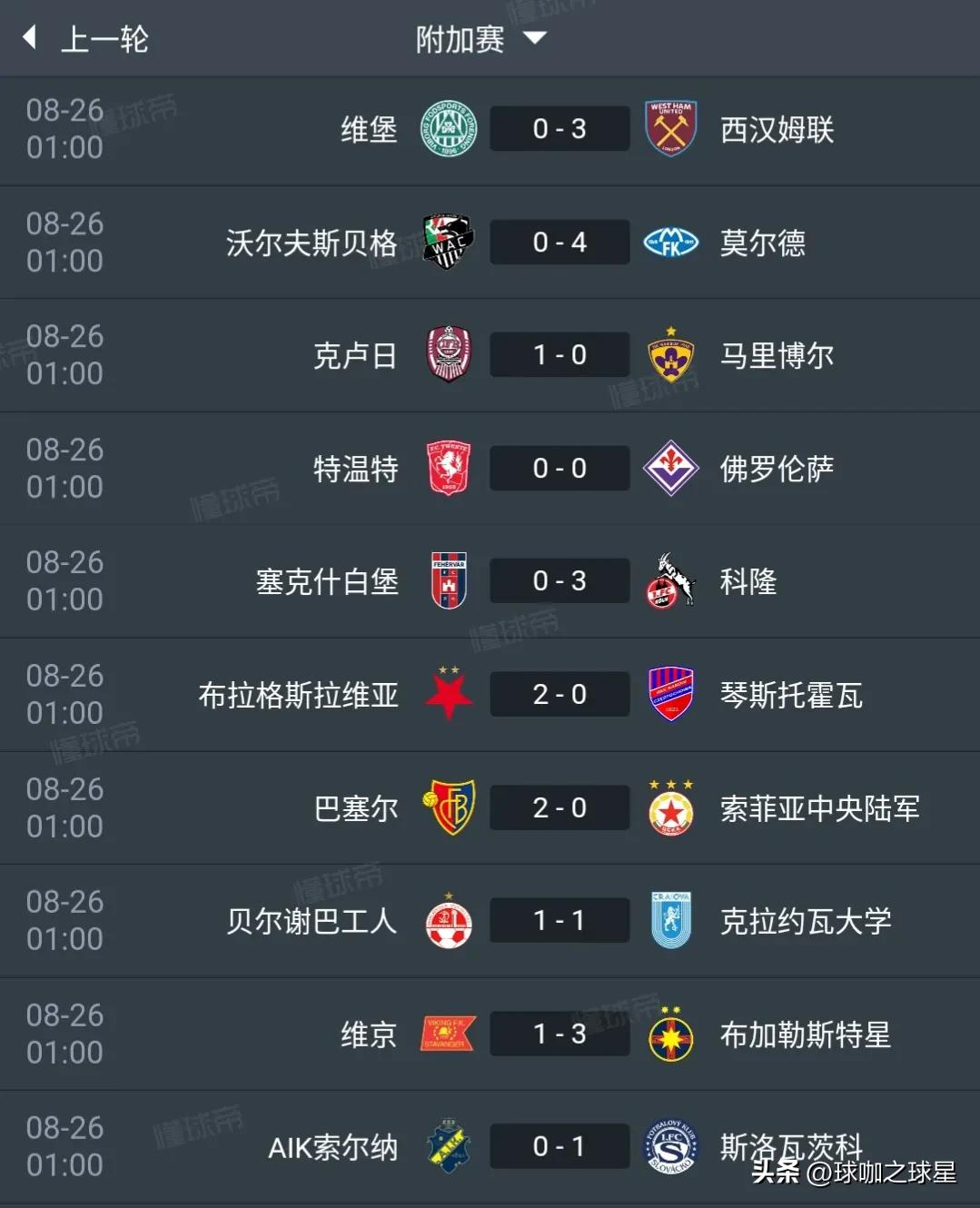 欧协杯:西汉姆,比利亚雷亚尔均以大比分晋级,科隆客场逆转晋级