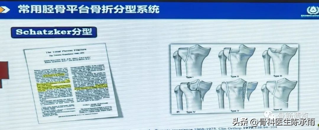 国家卫健委主办的骨创伤专项能力培训项目----下肢损伤学习班