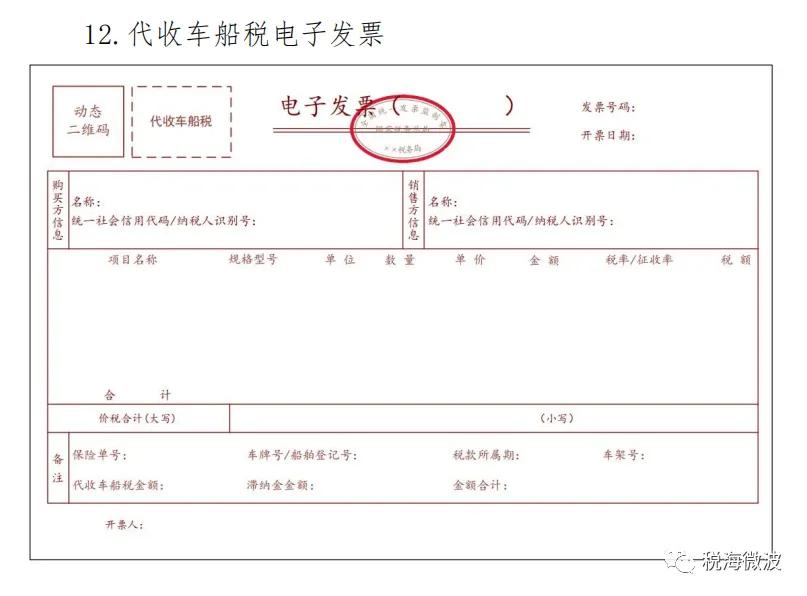 电子发票红字发票需要对方确认吗,红字发票确认信息里面查询不到票
