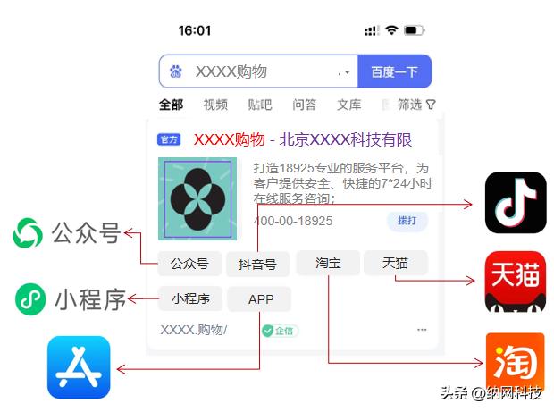 购物直达号|把握商机引爆消费热潮