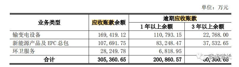 森源电气原控股股东被罚,森源电气被证监会罚款