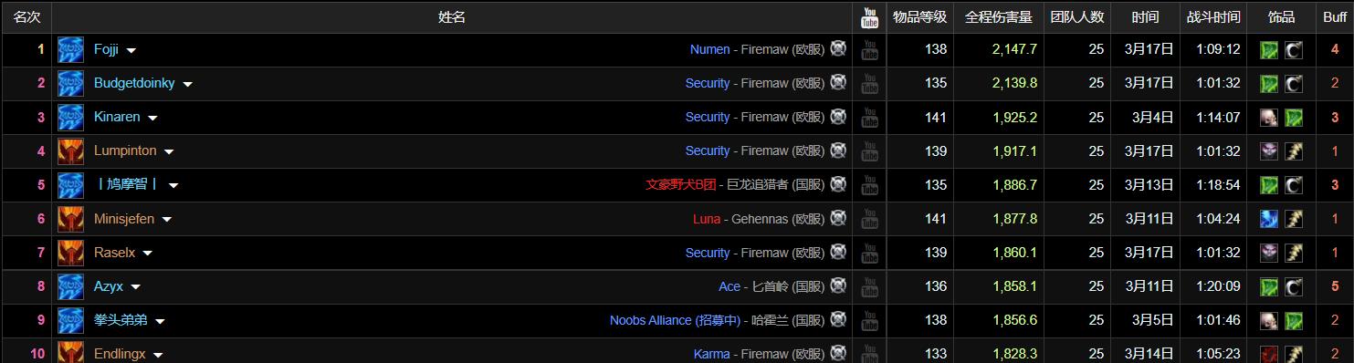 魔兽世界tbc团本视频,魔兽tbc最新金团
