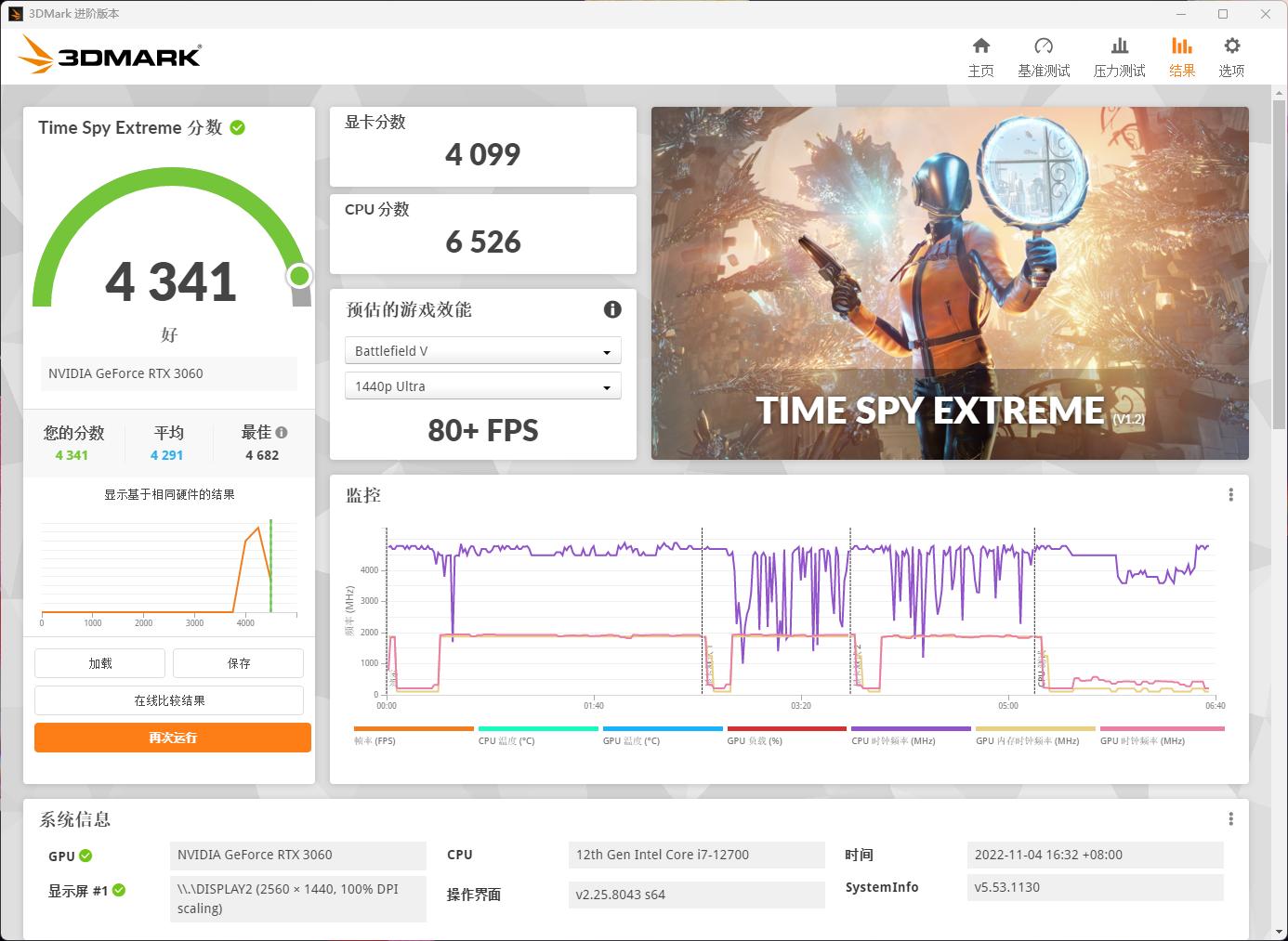 i512490f配rtx3060游戏测评,2022年3900元电脑主机配置推荐