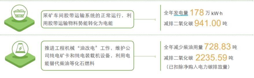云锡股份和锡业股份,锡业股份未来的潜力