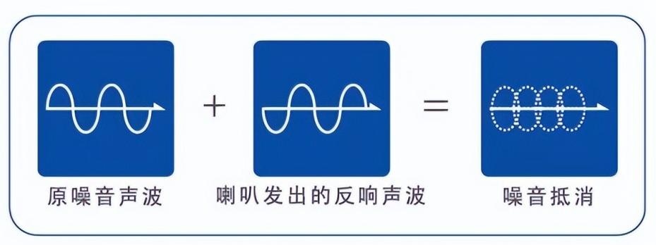 怎样挑选一款好的无线蓝牙耳机,蓝牙耳机中什么牌子的耳机最好呢