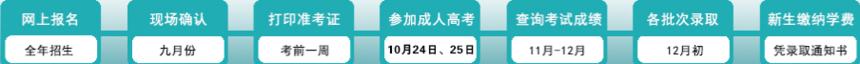 南京理工大学成人高考报名,南京理工大学招生简章2023年