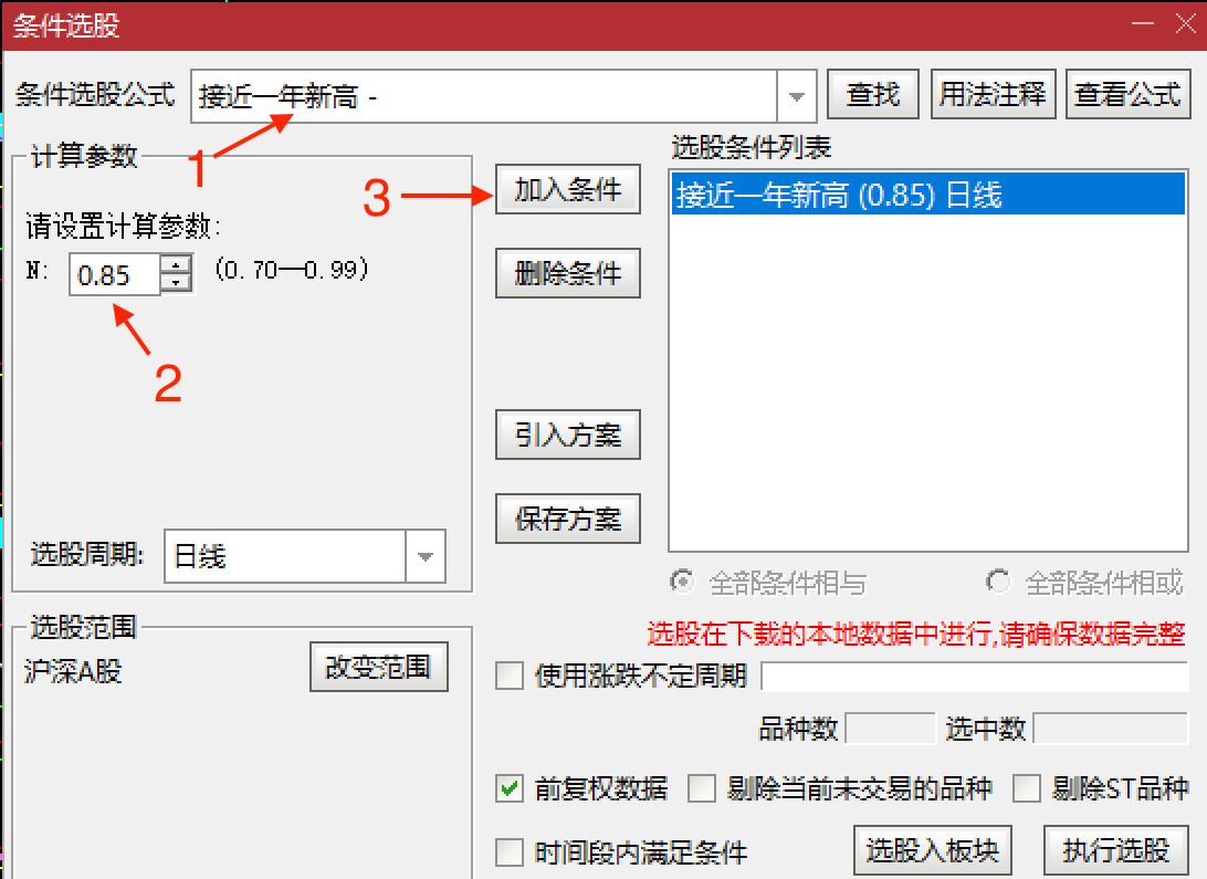 欧奈尔股票选股法则,欧奈尔选股条件