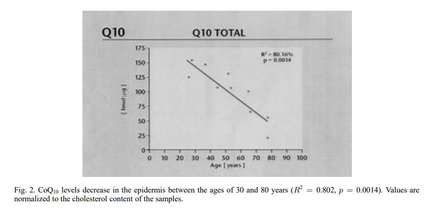 最贵的一瓶护肤品,很昂贵的护肤品
