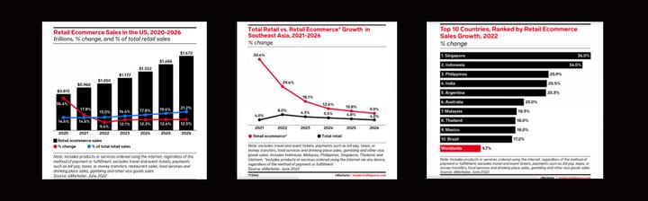 shopline独立站出海,shopline