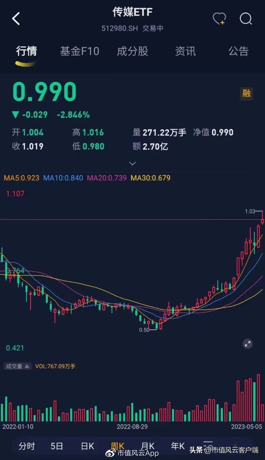 中国出版为什么涨停,出版板块为啥涨