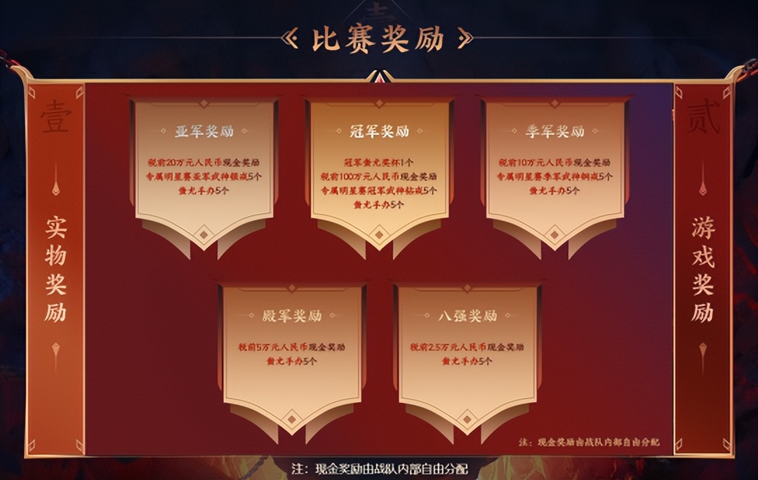 梦幻西游武神坛冠军一览表,梦幻西游第195届武神坛