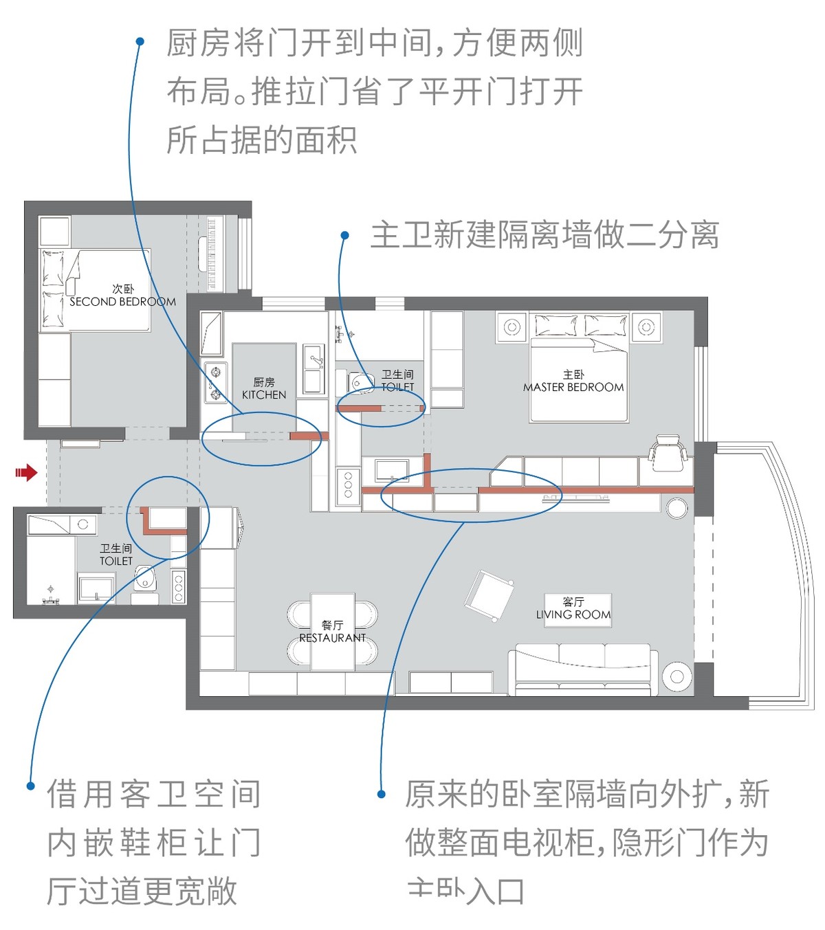 餐厅改造西厨吧台,餐厅变开放式书房法式