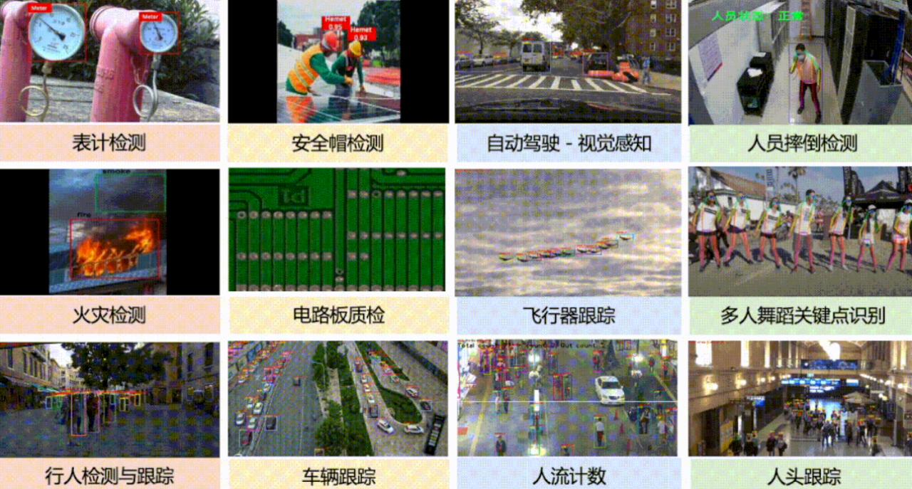 计算机视觉中的关键技术有哪些,计算机视觉是一项综合技术