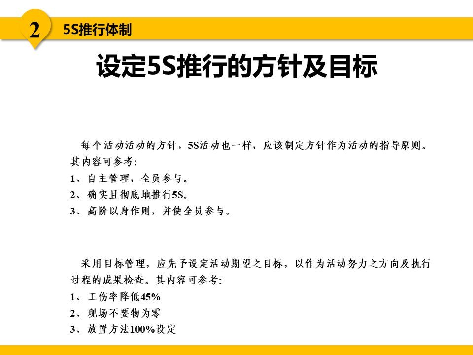 5s现场管理是各项管理的基础,5s现场管理的推行步骤