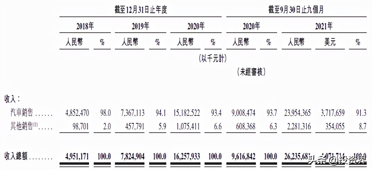 李斌45万公里,李斌1967