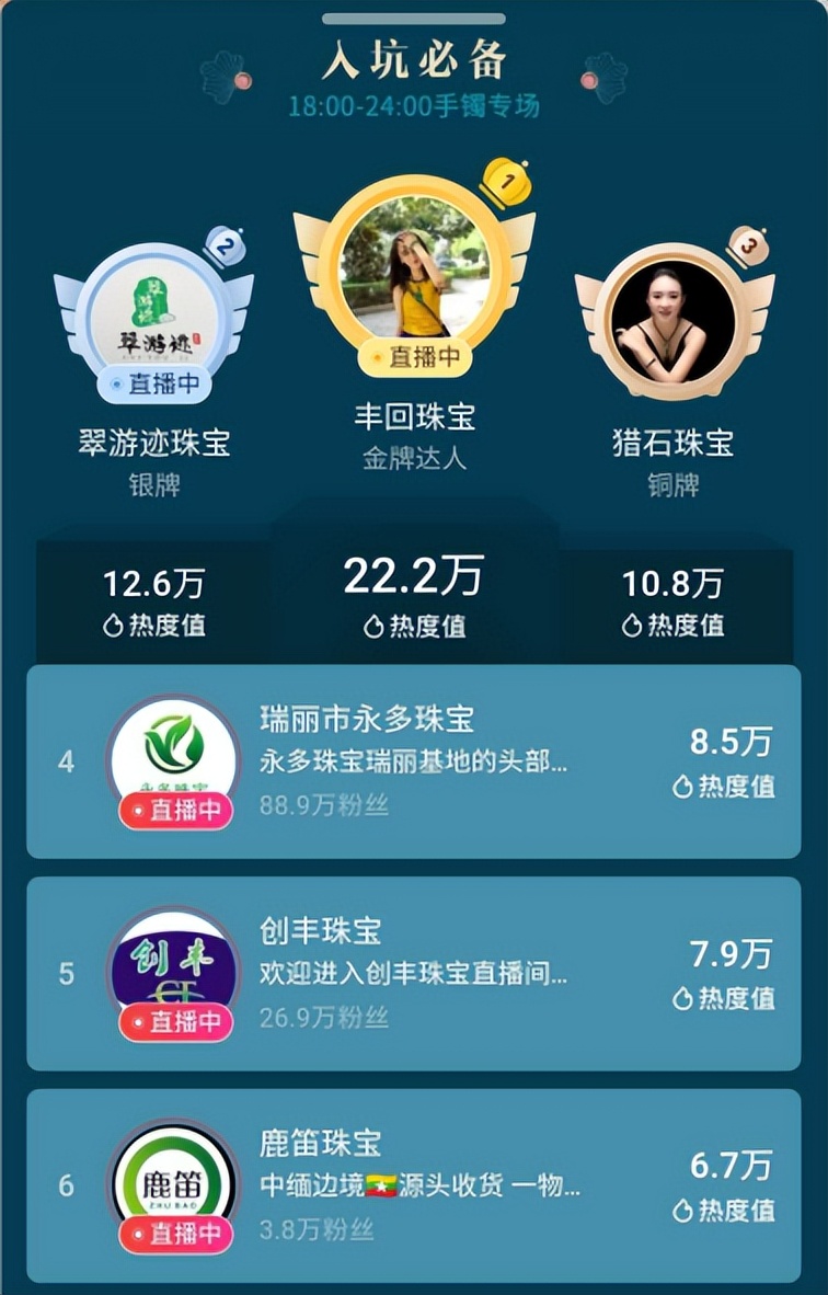 翡翠的水说的是清透度吗,翡翠的水种有哪些