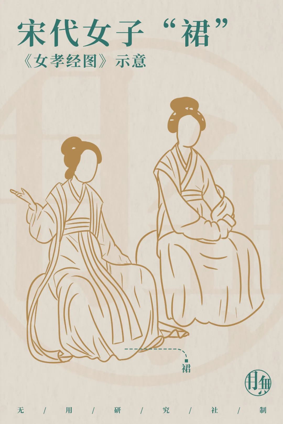 瀹嬫湞濂冲瓙鎶硅兏鏈嶉グ,瀹嬫湞濂冲瓙鏈嶉グ鍥鹃壌