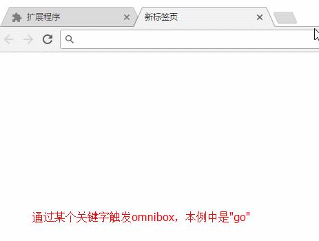 五款chrome神级插件推荐,chrome十大工具插件