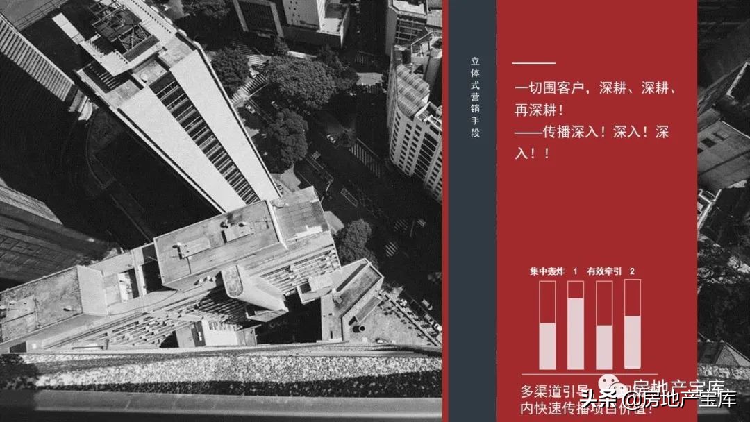 项目销售思路和方法,怎么写新项目的销售说辞