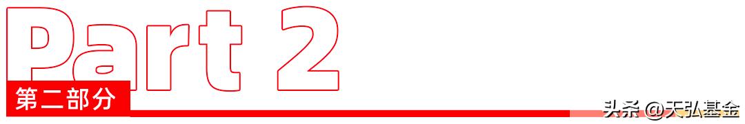 企业年金利率一样吗,为什么有的企业企业年金是1:1