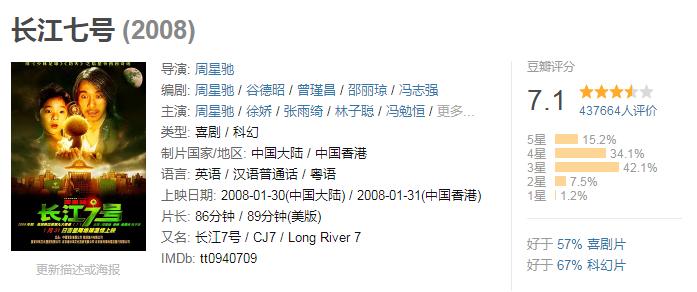 最真实的长江七号,治愈的童话英文电影