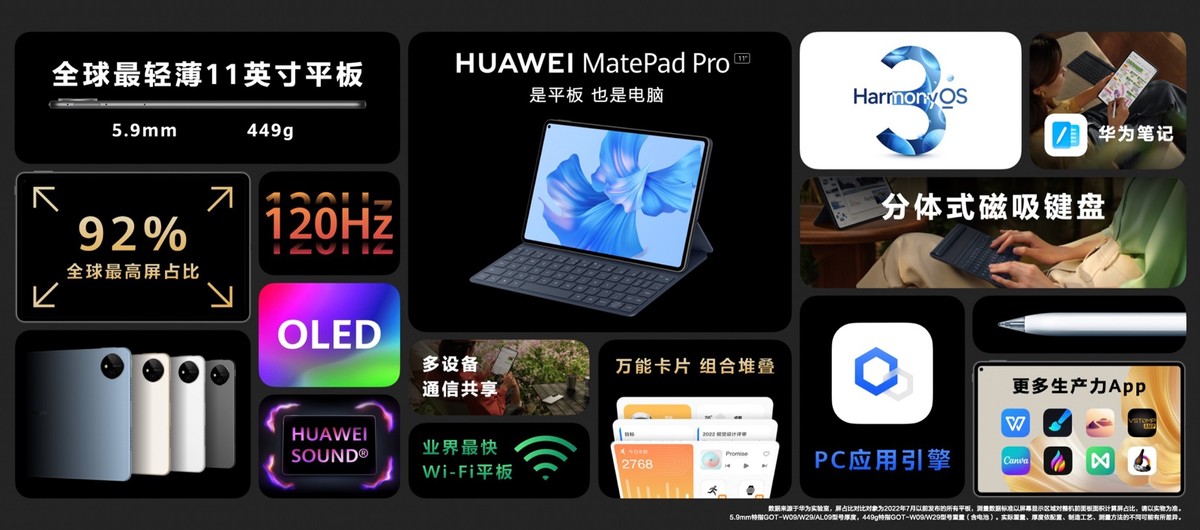 matepadpro12.6与ipadpro12.9,华为matepadpro10.8英寸2021款