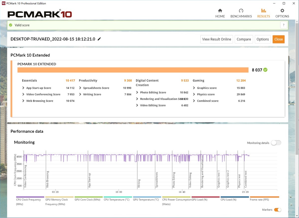 华硕b550mplus重炮手测评,华硕b550m-plus能搭配的最好cpu