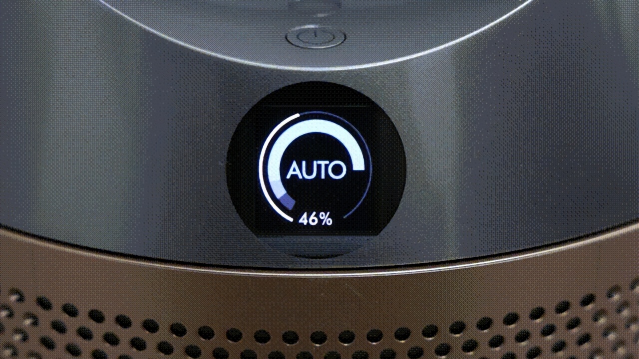 戴森揭秘,戴森创新历程