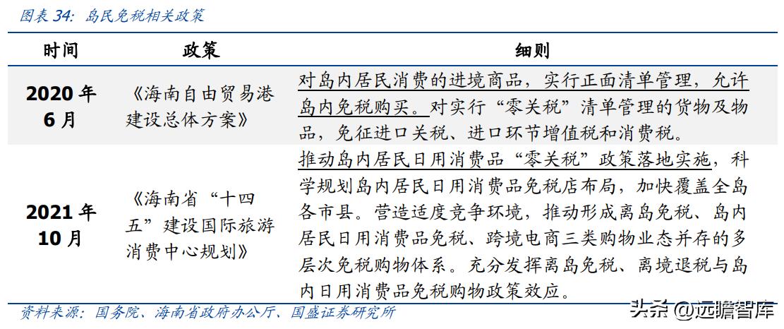 传统零售商业模式转型,传统零售企业成功转型案例