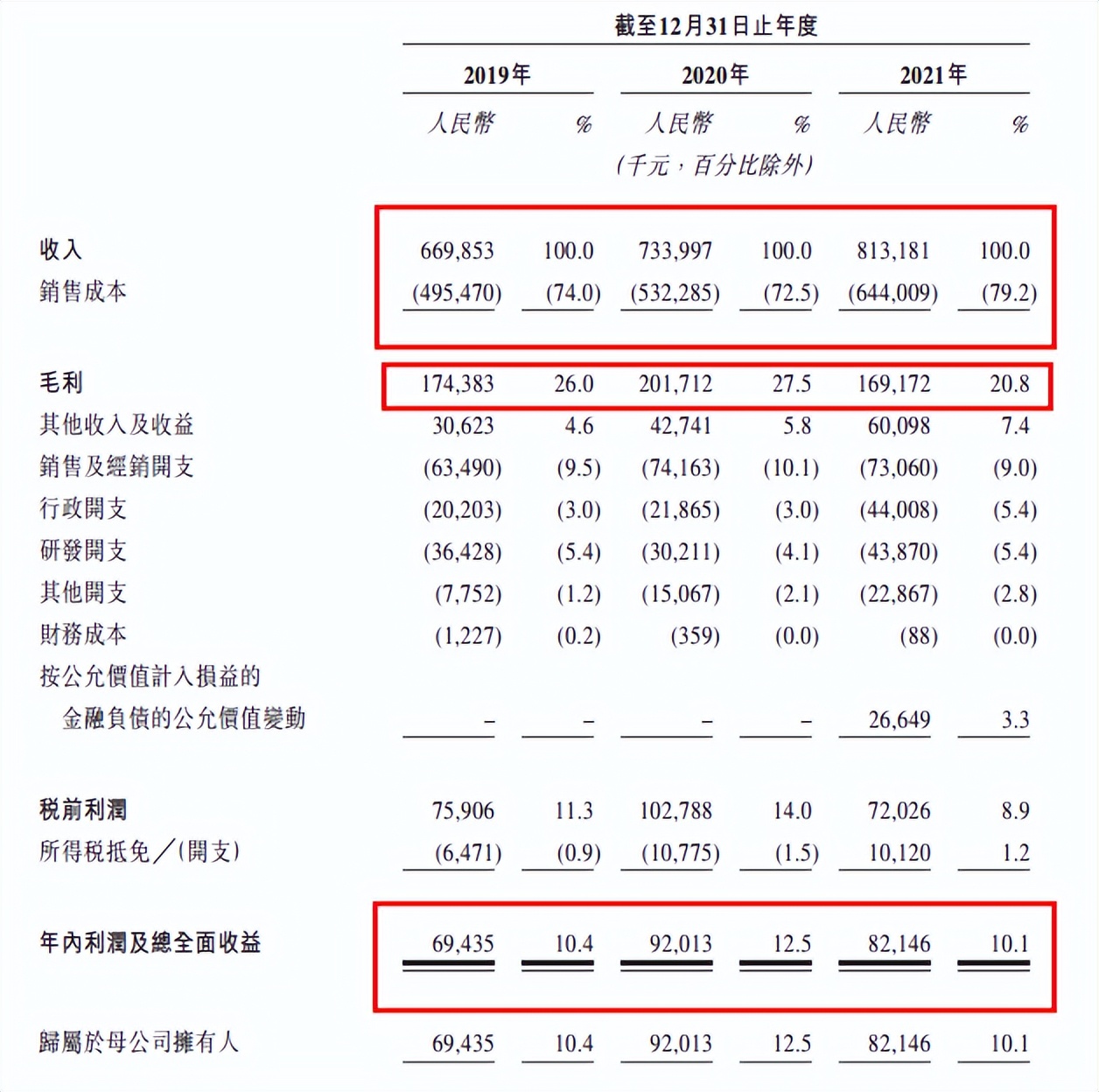 读书郎,02385.HK教育双减受害股，哪里吃肉点哪里